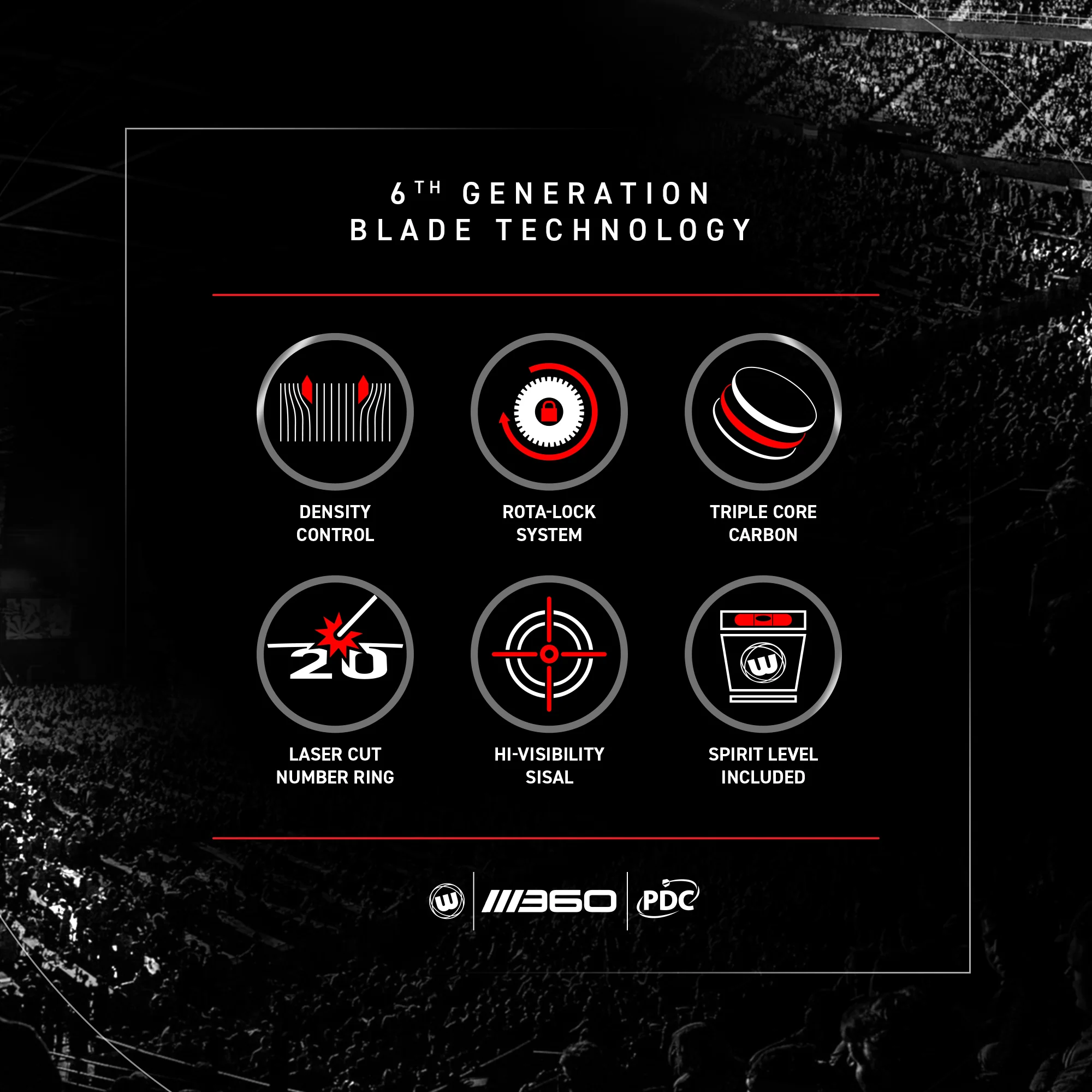 Blade 360 Dartboard | Winmau - Image 11