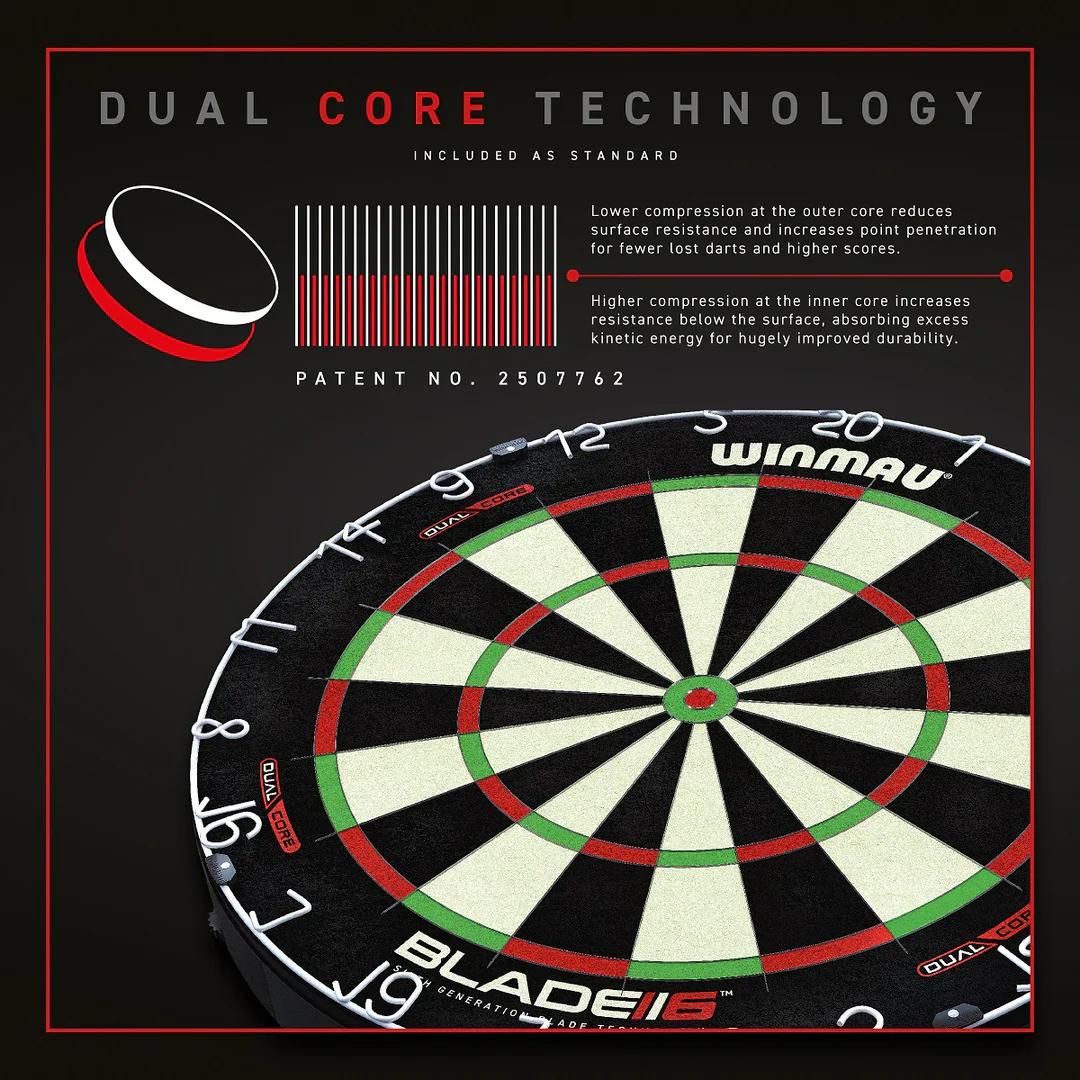 Blade 6 Dual Core | Winmau - Image 3