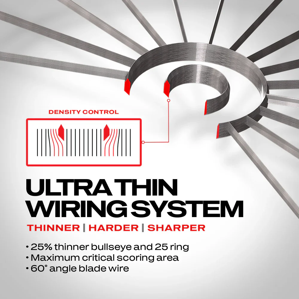 Blade 6 Triple Core | Winmau - Image 3