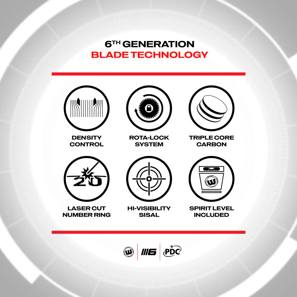 Blade 6 Triple Core | Winmau - Image 7
