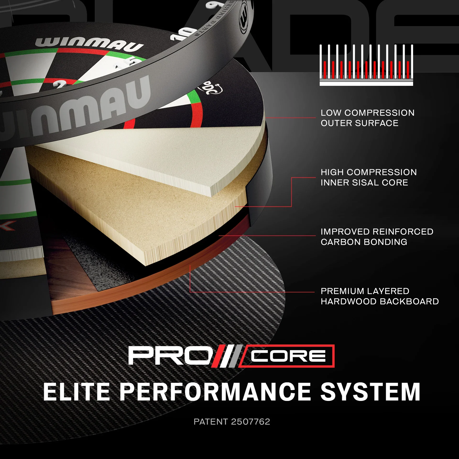 Blade X ProCore - Official Dartboard of the PDC | Winmau - Image 3