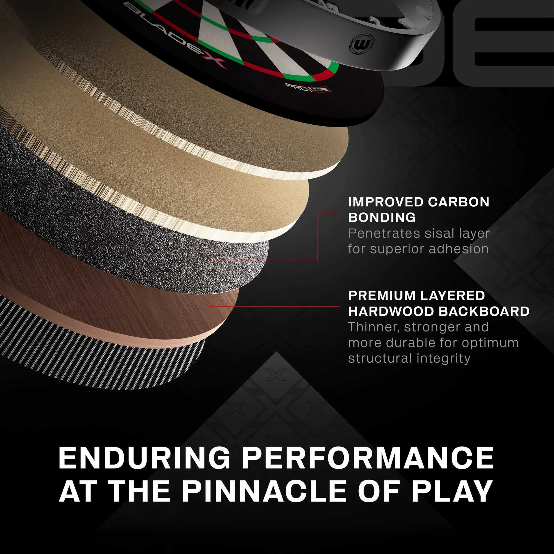 Blade X ProCore - Official Dartboard of the PDC | Winmau - Image 5