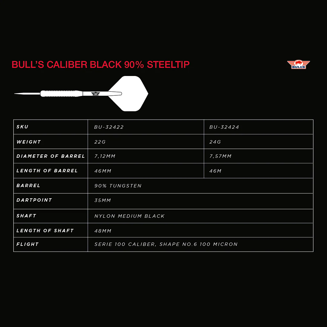 Caliber Black Edition | Bulls - Image 7