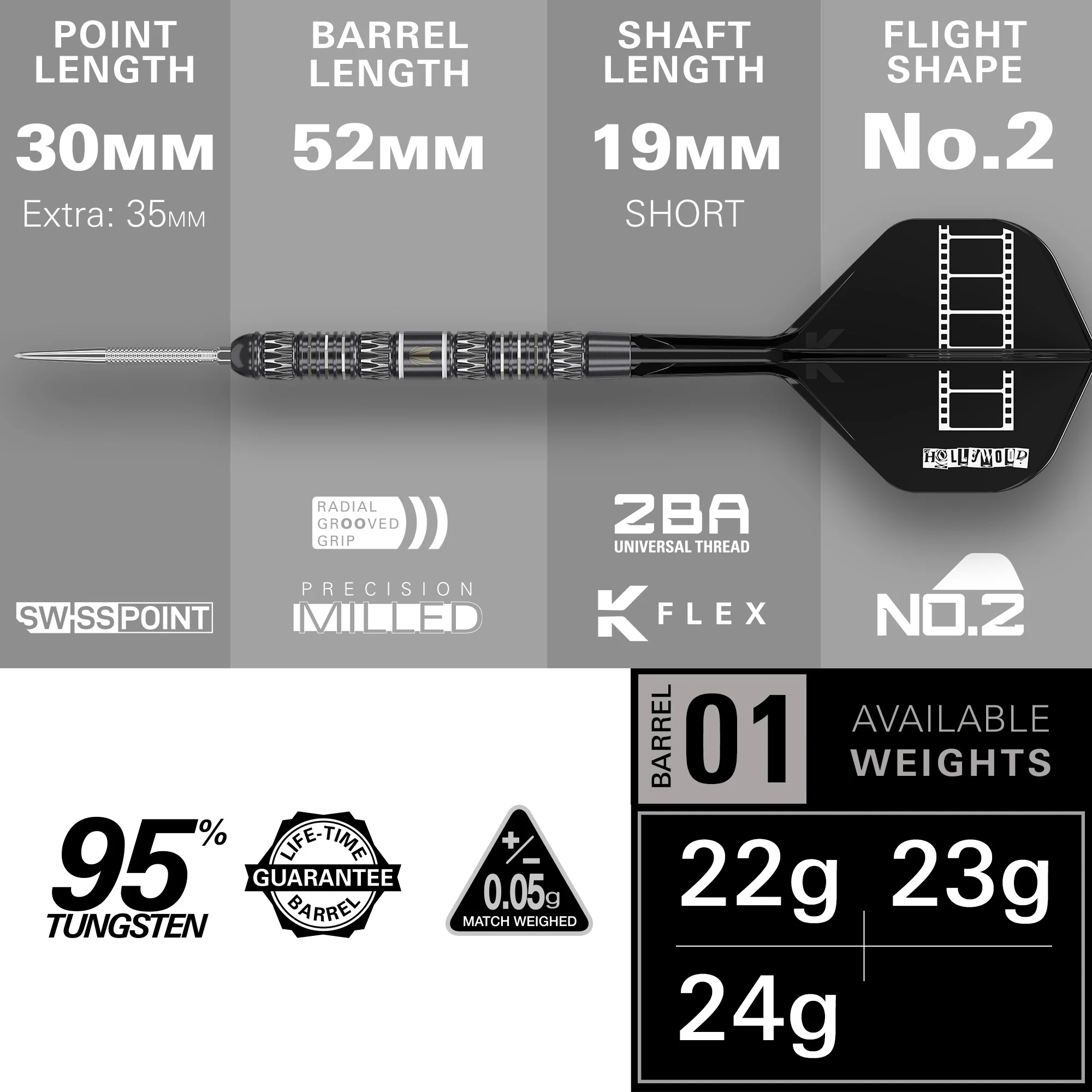 Chris Dobey 95K | Target - Image 3