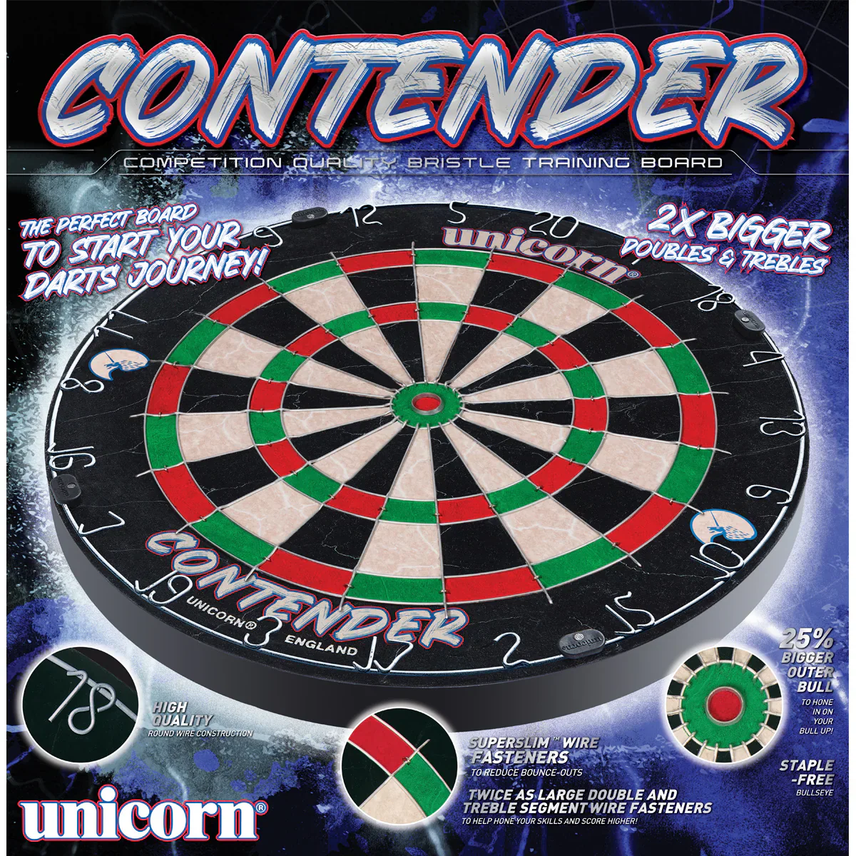 Contender Trainer Board | Unicorn - Image 4