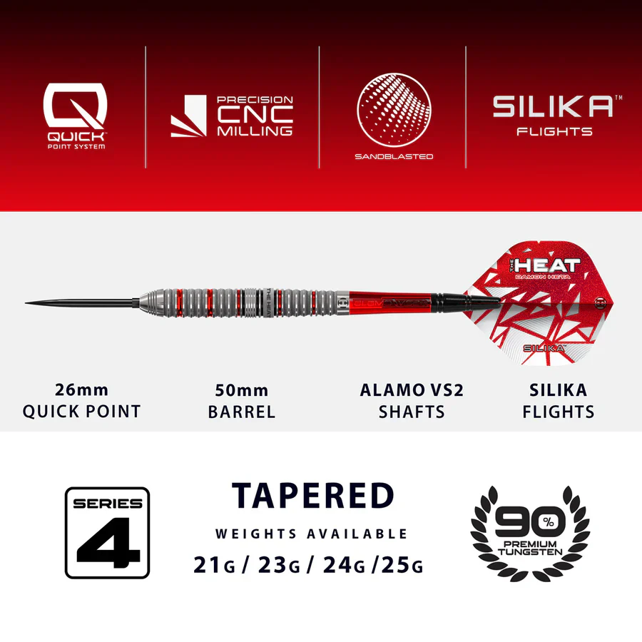 Damon Heta Series 4 QP | Harrows - Image 4