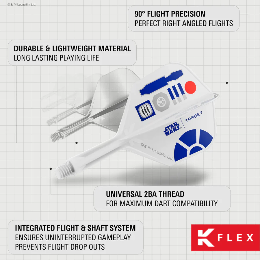 K-Flex Star Wars R2D2 | Target - Image 11
