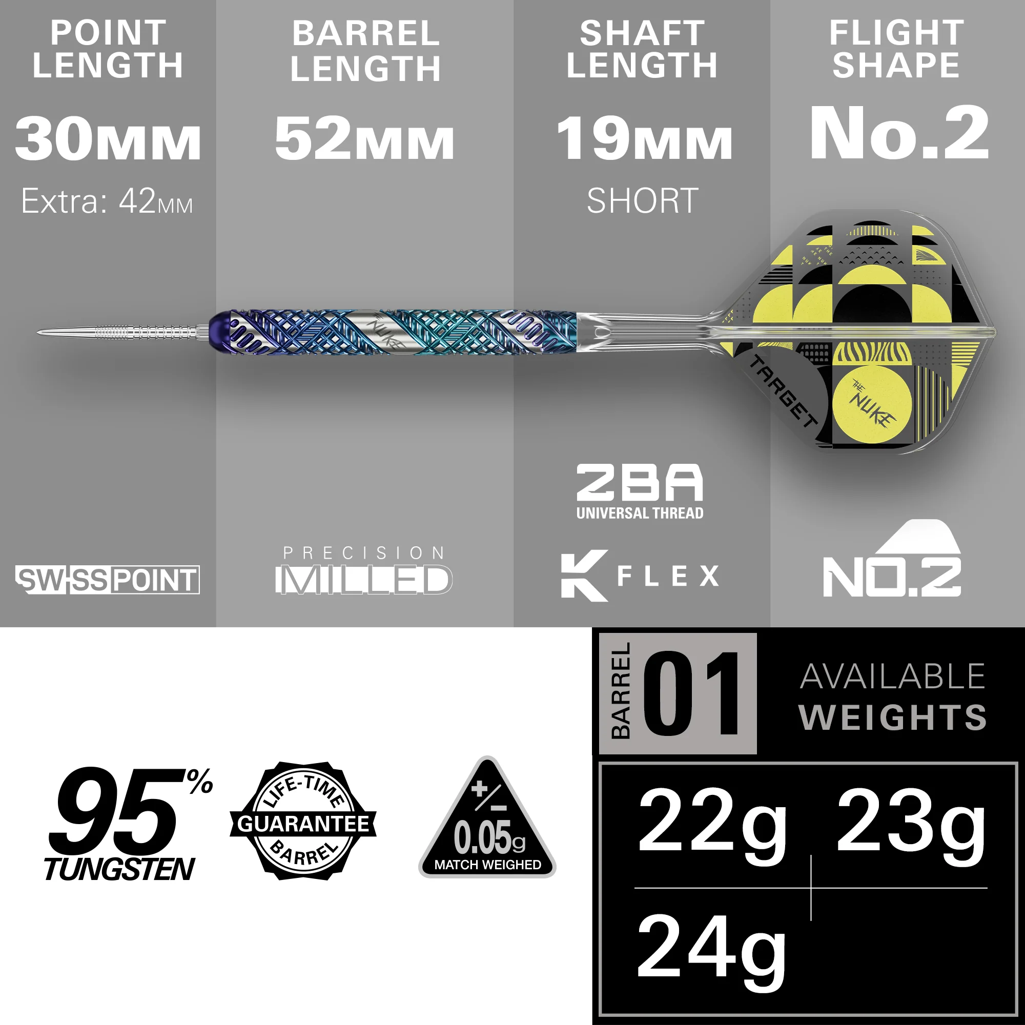 Luke Littler Edge 95% SP | Target - Image 3