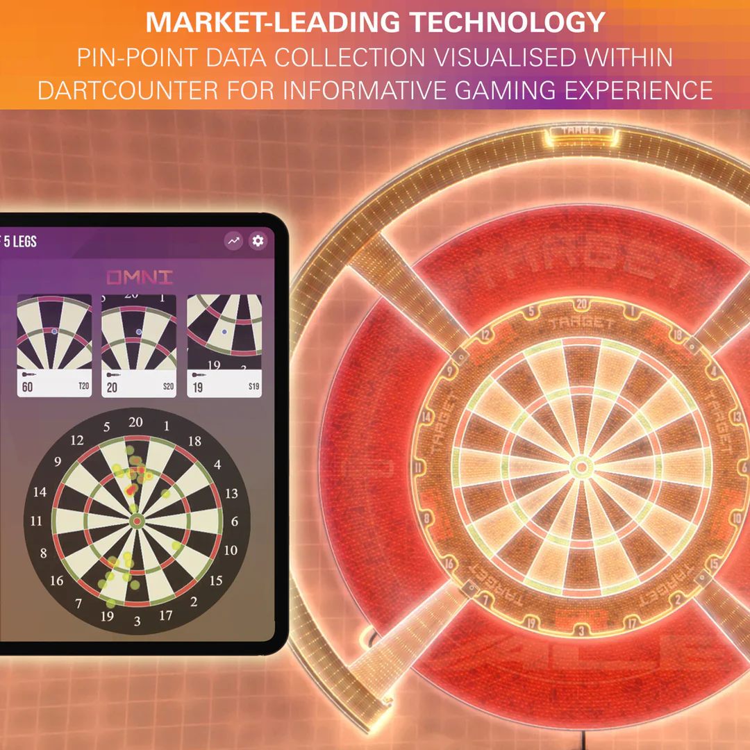 Omni Auto Scoring | Target - Image 9
