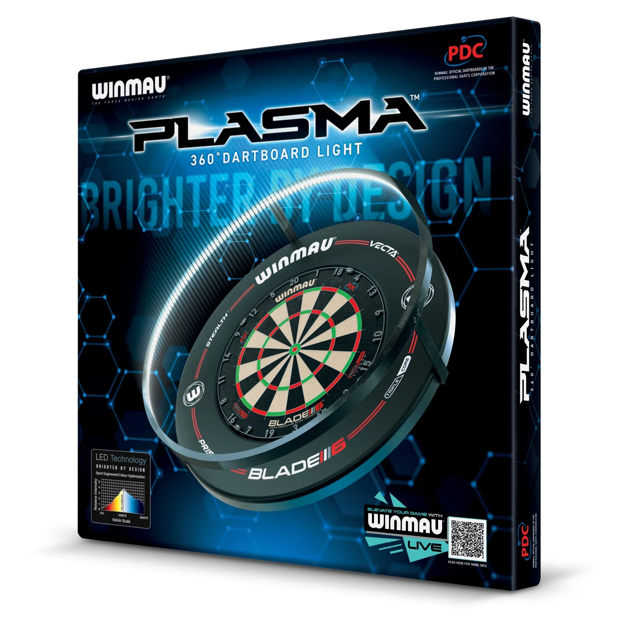 Plasma Dartboard Light | Winmau - Image 3