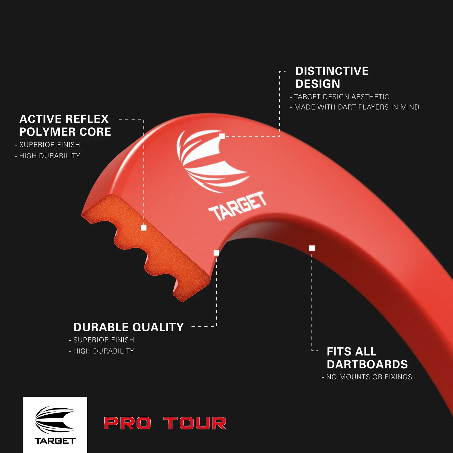Pro Tour Surround | Target - Image 4