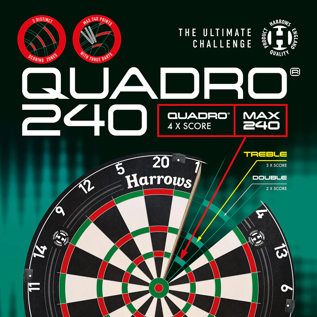 Quadro 240 Dartboard | Harrows - Image 10