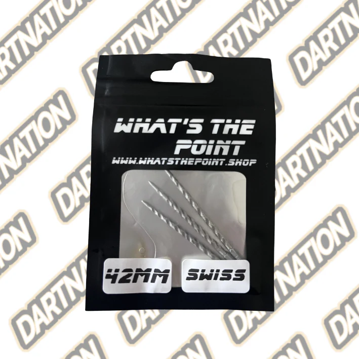 Screw in Twister Points | What's The Point - Image 4