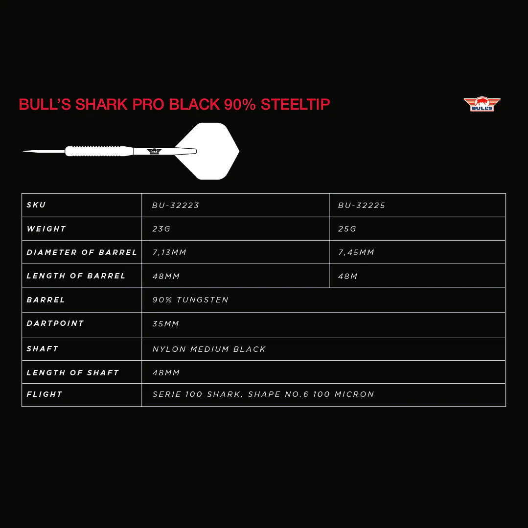 Shark Pro Black | Bulls - Image 7