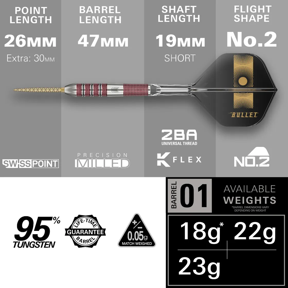 Stephen Bunting 95K SP | Target - Image 6