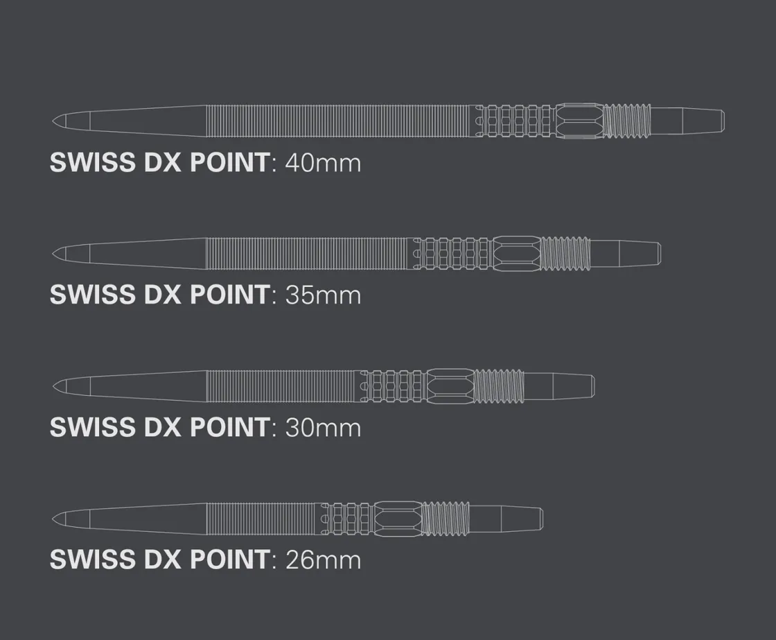 Swiss DX Points | Target - Image 18