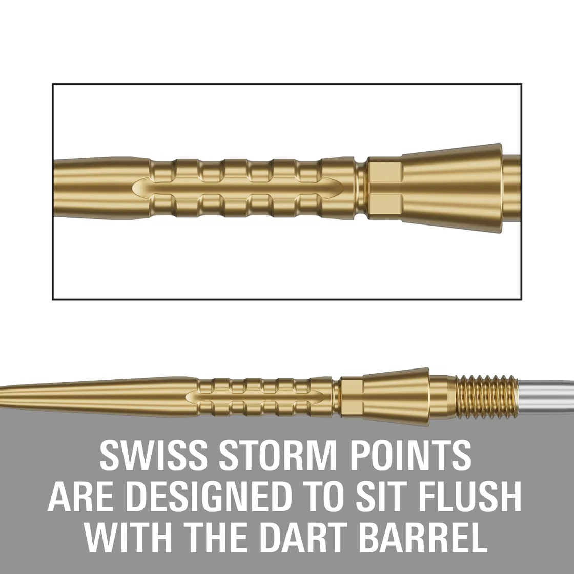 Swiss Storm Surge Points | Target - Image 16