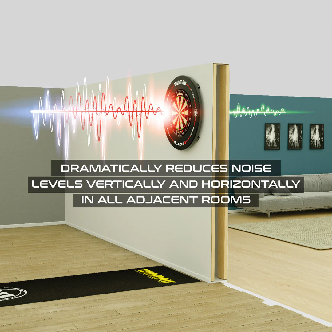 Wispa Sound Reduction | Winmau - Image 3